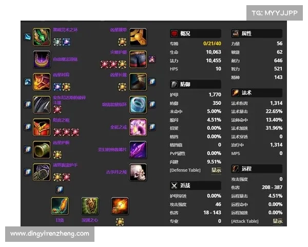 魔兽世界小号高等级装备穿戴攻略